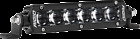 909713 Rigid Industries Pro Light Bar Hyperspot