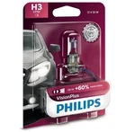 Philips H3 Visionplus Headlight Bulb (1 Pack New Open Box. Fixed Price $17.00.