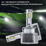 Duo Set D2S 10000K Standard Edition Xenon Bulb Headlights For Opel Elbi. Fixed Price $23.25.