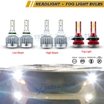 White Led Headlight + Fog Bulbs For Chevy Silverado 1500 2500 3500 2003-06. Fixed Price $45.99.